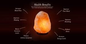 Infographic showing various health benefits of rock salt lights including air purification and stress reduction